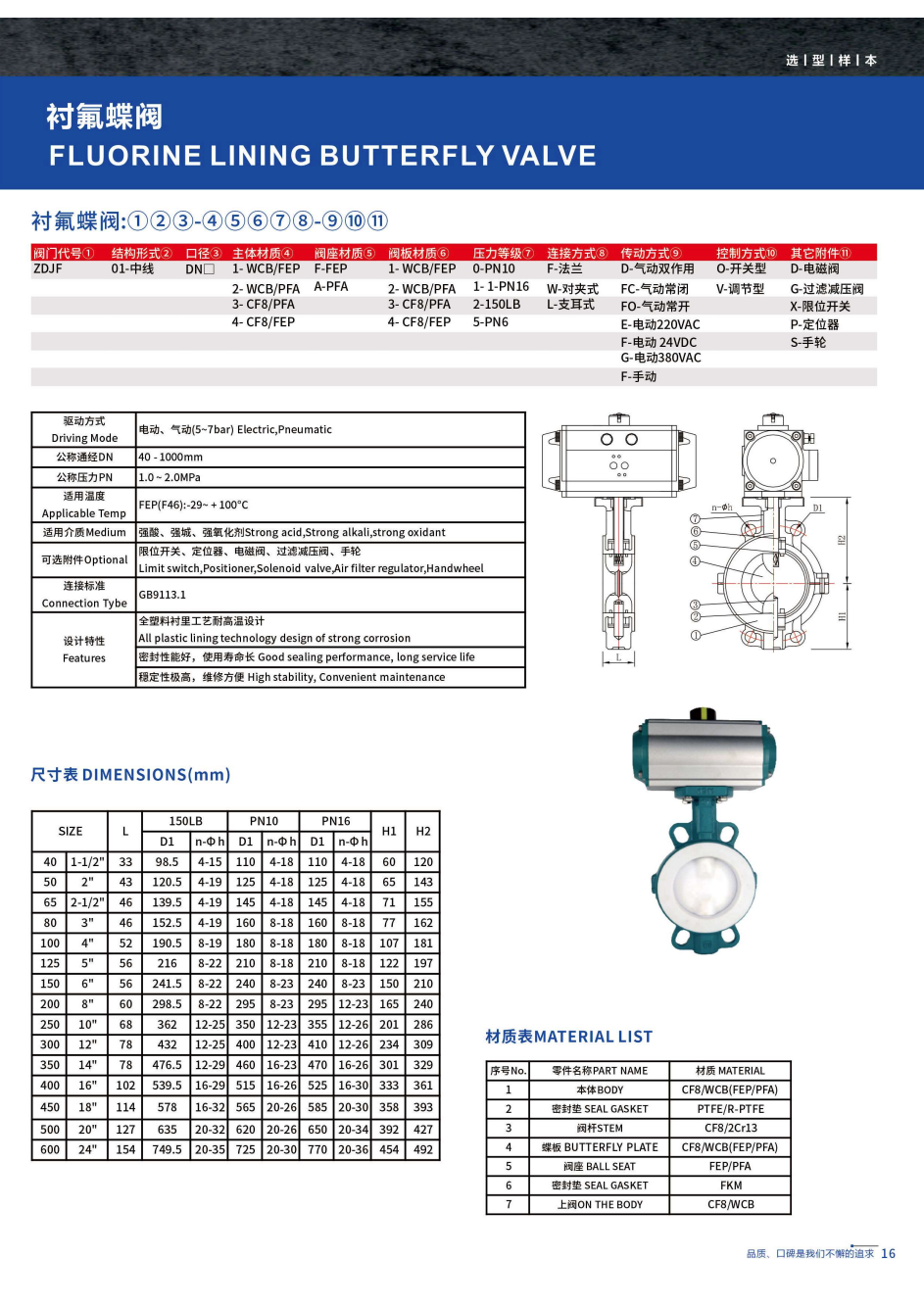 衬氟蝶阀.png